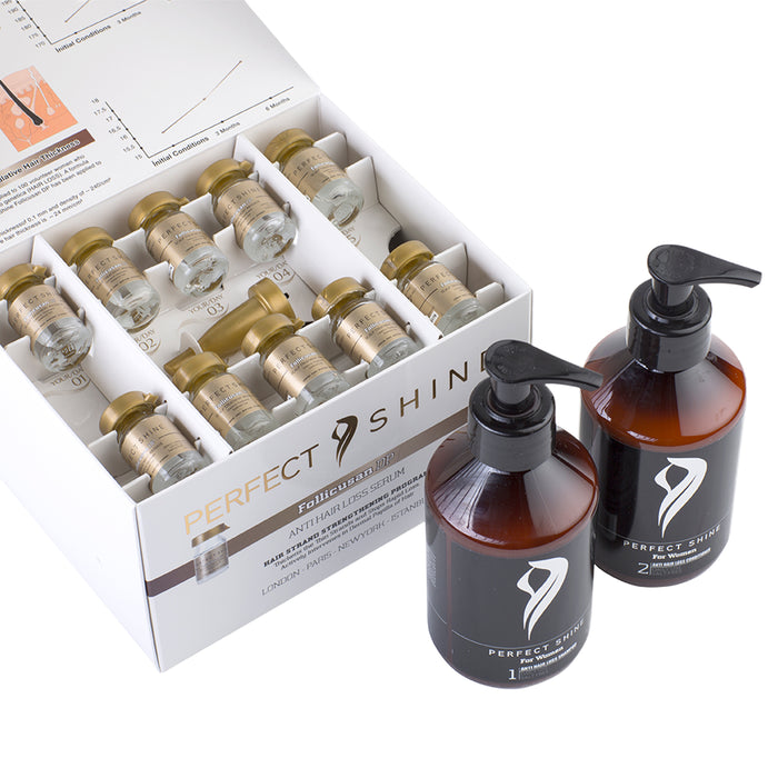 Perfect Shine Hair Loss Box For Men-30x6ml