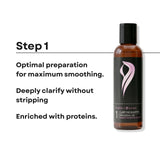 Keratin Smoothing System Kit