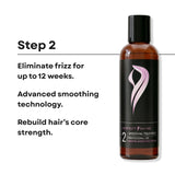 Keratin Smoothing System Kit